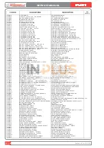 Preview for 176 page of Nuova Simonelli TALENTO Service Manual