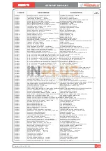 Preview for 177 page of Nuova Simonelli TALENTO Service Manual