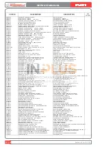 Preview for 178 page of Nuova Simonelli TALENTO Service Manual