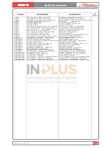 Preview for 179 page of Nuova Simonelli TALENTO Service Manual