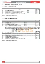 Preview for 186 page of Nuova Simonelli TALENTO Service Manual