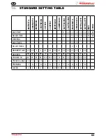 Preview for 65 page of Nuova Simonelli TALENTO User Handbook Manual