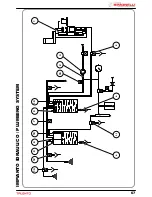 Preview for 69 page of Nuova Simonelli TALENTO User Handbook Manual