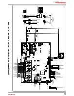 Preview for 73 page of Nuova Simonelli TALENTO User Handbook Manual