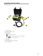 Preview for 5 page of Nupi Elofit Smartflex Quick Manual