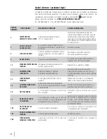 Preview for 12 page of Nupi Elofit Smartflex Quick Manual