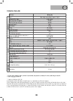 Preview for 95 page of Nupower EVOLUTION NPEGG780 Handbook