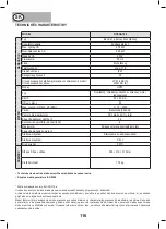 Preview for 116 page of Nupower EVOLUTION NPEGG780 Handbook