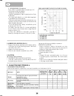 Preview for 13 page of Nupower NPEGG2400 Manual