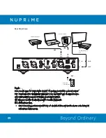 Preview for 10 page of NuPrime CDP-9 Manual