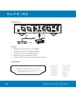 Preview for 11 page of NuPrime CDP-9 Manual