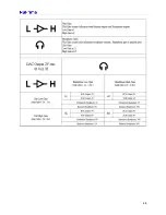 Предварительный просмотр 13 страницы NuPrime DAC-10H User Manual