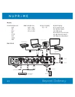 Preview for 12 page of NuPrime DAC-9H User Manual