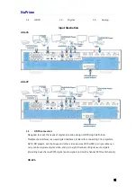 Preview for 12 page of NuPrime HD-AVA Manual