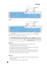 Preview for 13 page of NuPrime HD-AVA Manual