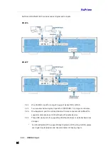 Preview for 15 page of NuPrime HD-AVA Manual