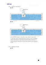 Preview for 20 page of NuPrime HD-AVA Manual