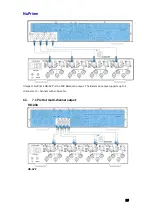 Preview for 26 page of NuPrime HD-AVA Manual