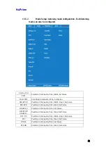 Preview for 42 page of NuPrime HD-AVA Manual