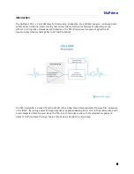 Preview for 7 page of NuPrime HPA-9 User Manual