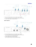 Preview for 11 page of NuPrime HPA-9 User Manual