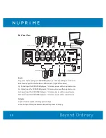 Preview for 14 page of NuPrime IDA-6 User Manual