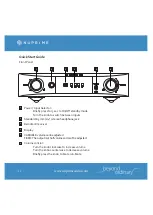 Preview for 13 page of NuPrime PRA-9X User Manual