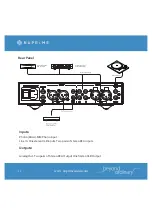 Preview for 15 page of NuPrime PRA-9X User Manual