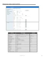 Preview for 31 page of Nureva WM408i User Manual