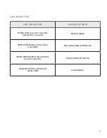 Preview for 8 page of nurius SONGO PORTABLE BR41 Instruction Manual