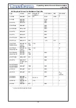 Предварительный просмотр 34 страницы Nussbaum 2.35 TSK Operating Instruction And Documentation