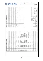 Предварительный просмотр 56 страницы Nussbaum 4.40 ND Operating Instruction And Documentation