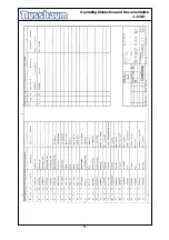 Предварительный просмотр 61 страницы Nussbaum 4.40 ND Operating Instruction And Documentation