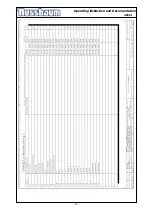 Preview for 15 page of Nussbaum 4.50 SL Operating Instruction And Documentation