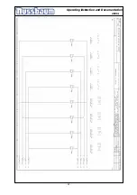 Preview for 22 page of Nussbaum 4.50 SL Operating Instruction And Documentation