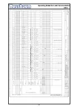 Preview for 25 page of Nussbaum 4.50 SL Operating Instruction And Documentation