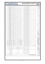 Preview for 27 page of Nussbaum 4.50 SL Operating Instruction And Documentation