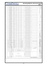 Preview for 33 page of Nussbaum 4.50 SL Operating Instruction And Documentation