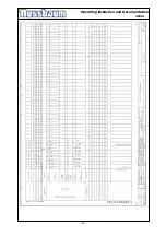 Preview for 34 page of Nussbaum 4.50 SL Operating Instruction And Documentation