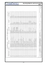 Preview for 36 page of Nussbaum 4.50 SL Operating Instruction And Documentation