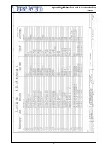 Preview for 37 page of Nussbaum 4.50 SL Operating Instruction And Documentation