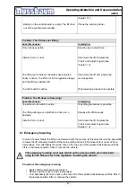 Preview for 41 page of Nussbaum 4.50 SL Operating Instruction And Documentation