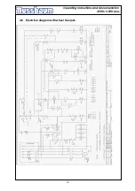 Preview for 19 page of Nussbaum 4.50H Operating Instructions Manual