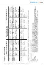 Preview for 35 page of Nussbaum ATT HYMAX S 3000 Operating Manual, Inspection Book