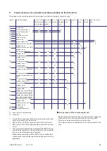 Предварительный просмотр 69 страницы Nussbaum BT 610 Operating Instructions Manual