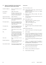 Предварительный просмотр 82 страницы Nussbaum BT 610 Operating Instructions Manual