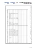 Preview for 24 page of Nussbaum COMBI LIFT 4.80 H Operating Manual And Inspection Book