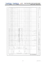 Preview for 30 page of Nussbaum COMBI LIFT 4.80 H Operating Manual And Inspection Book