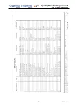 Preview for 32 page of Nussbaum COMBI LIFT 4.80 H Operating Manual And Inspection Book