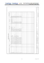 Preview for 33 page of Nussbaum COMBI LIFT 4.80 H Operating Manual And Inspection Book